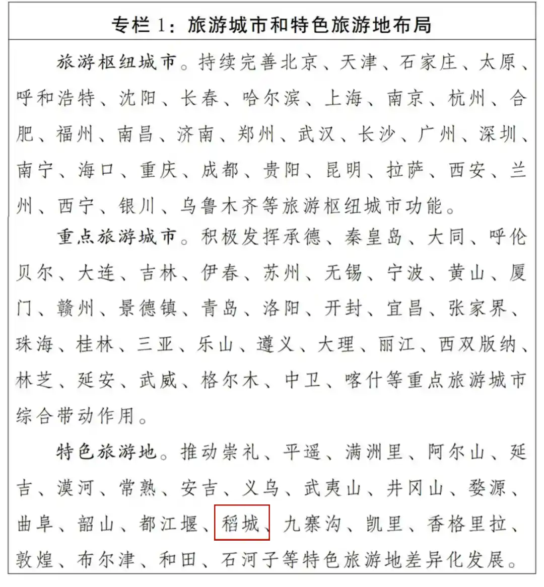 中国 23 座特色旅游地公布！甘孜唯一，就在稻城！
